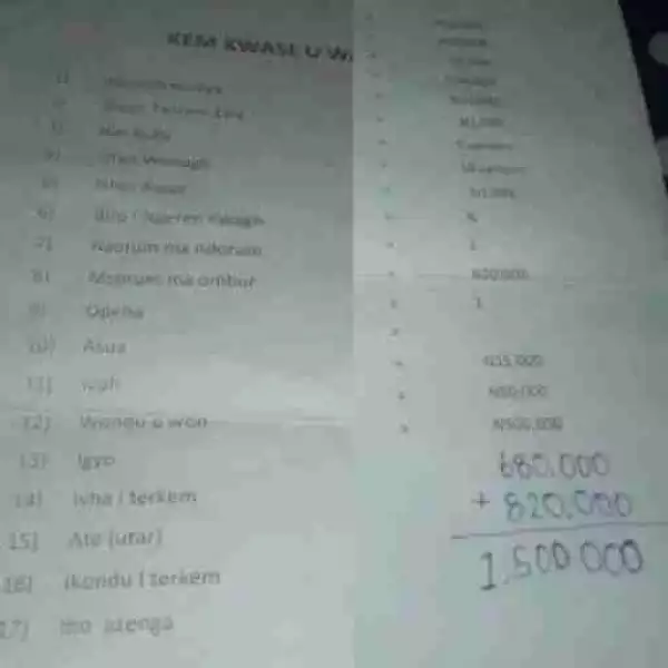 See The Ridiculous Amount A Benue State Teacher Was Asked To Pay For Bride Price [Photo]